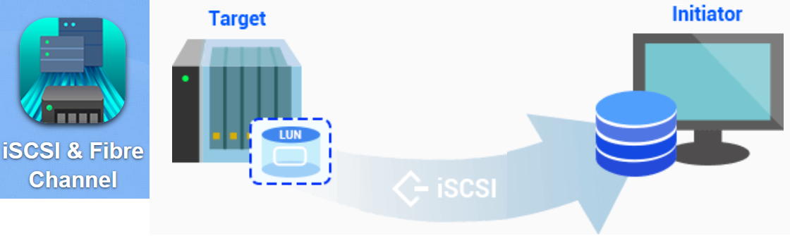 qnap-iscsi.png
