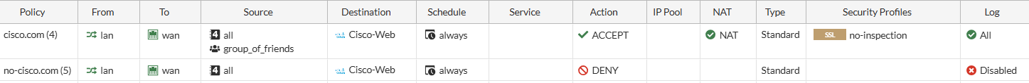forti-policy-users.png
